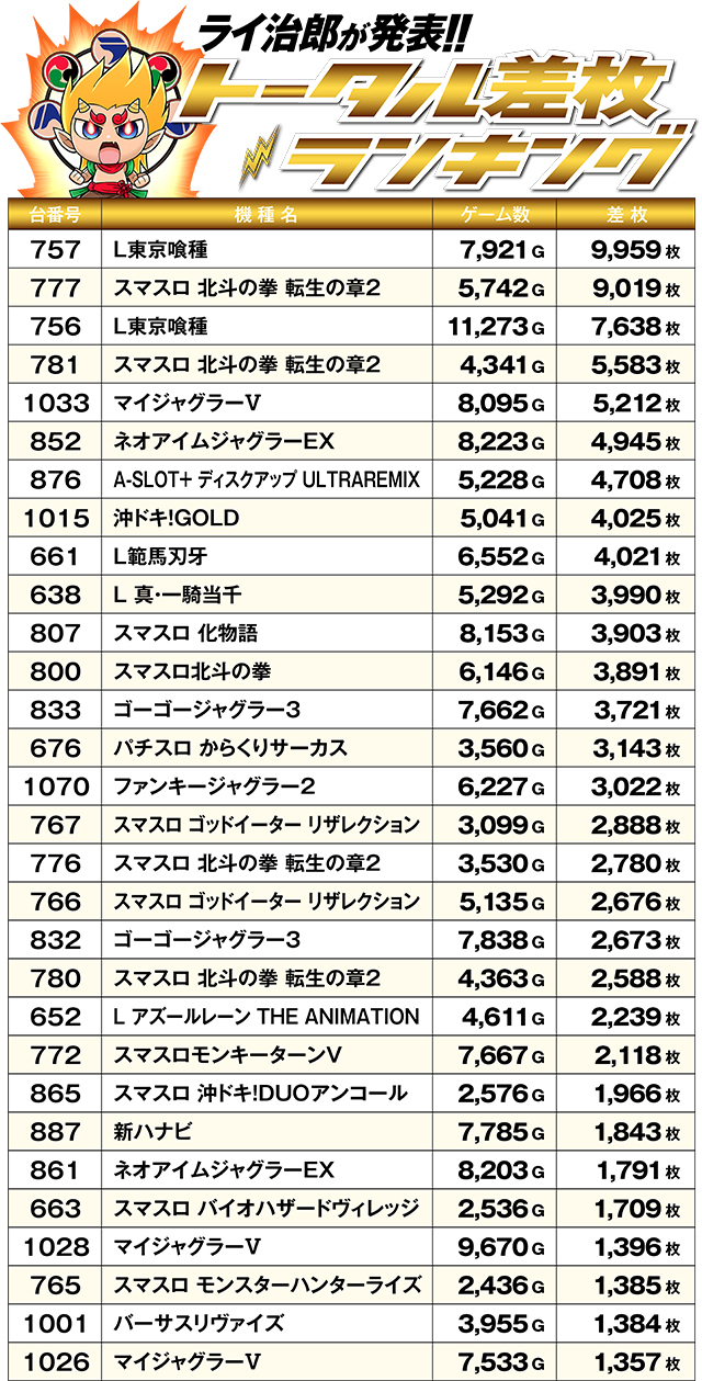 https://cdn.p-town.dmm.com/editor/ライティングZERO/R_PLUS/kekka/2026/02tsuki/0222_katada/top.jpg