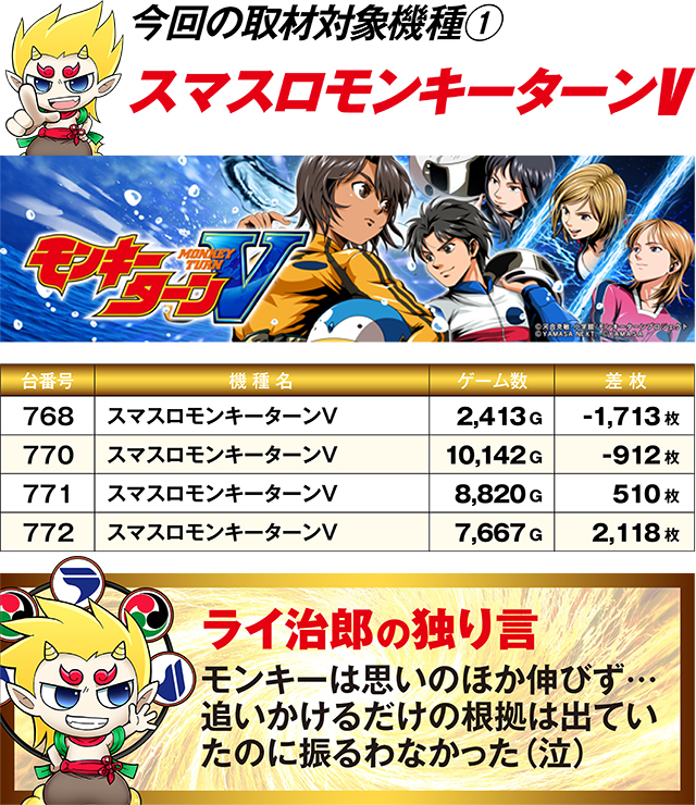 https://cdn.p-town.dmm.com/editor/ライティングZERO/R_PLUS/kekka/2026/02tsuki/0222_katada/top.jpg
