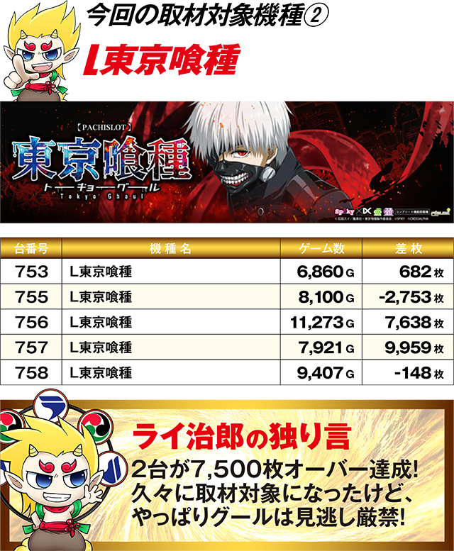 https://cdn.p-town.dmm.com/editor/ライティングZERO/R_PLUS/kekka/2026/02tsuki/0222_katada/top.jpg