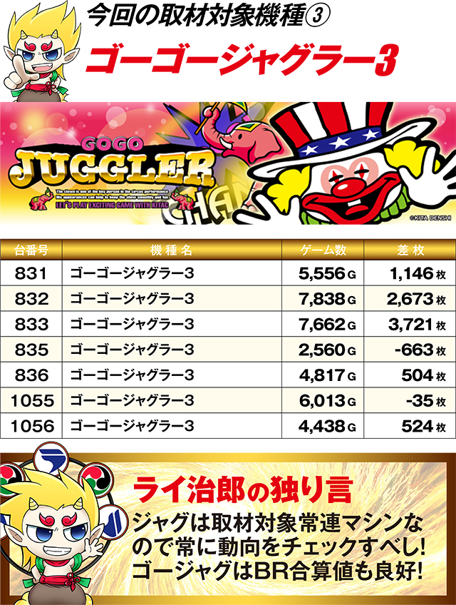 https://cdn.p-town.dmm.com/editor/ライティングZERO/R_PLUS/kekka/2026/02tsuki/0222_katada/top.jpg