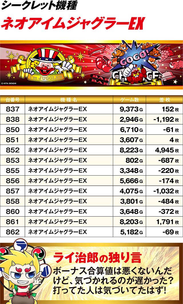 https://cdn.p-town.dmm.com/editor/ライティングZERO/R_PLUS/kekka/2026/02tsuki/0222_katada/top.jpg