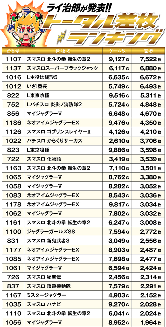https://cdn.p-town.dmm.com/editor/ライティングZERO/R_PLUS/kekka/2026/02tsuki/0222_motomachi/top.jpg