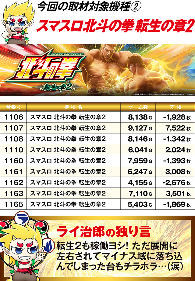 https://cdn.p-town.dmm.com/editor/ライティングZERO/R_PLUS/kekka/2026/02tsuki/0222_motomachi/top.jpg
