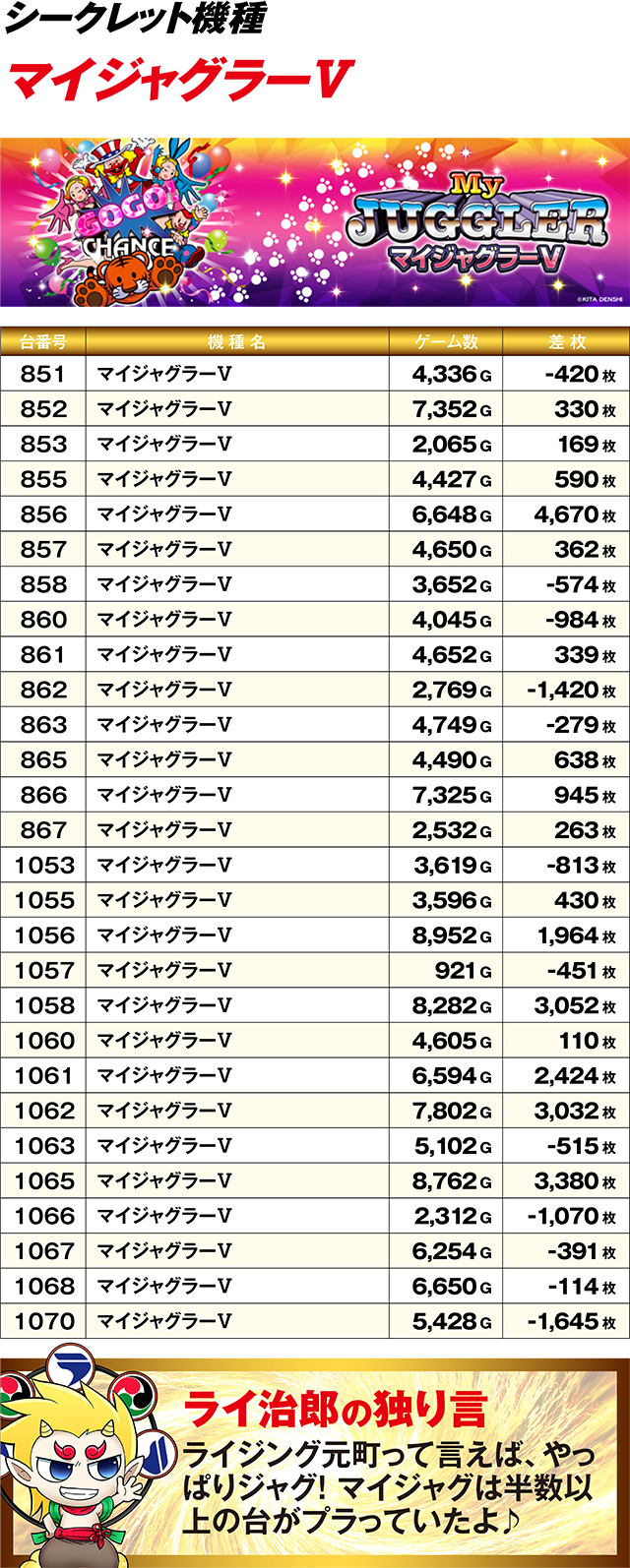 https://cdn.p-town.dmm.com/editor/ライティングZERO/R_PLUS/kekka/2026/02tsuki/0222_motomachi/05_.jpg