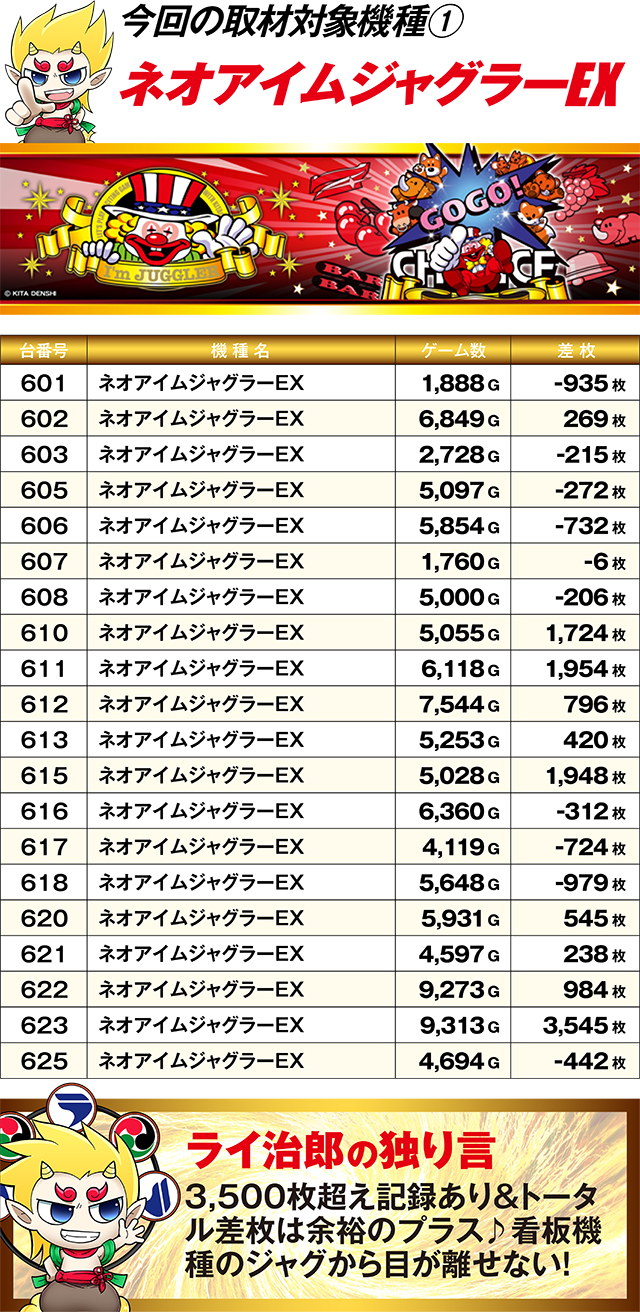 https://cdn.p-town.dmm.com/editor/ライティングZERO/R_PLUS/kekka/2026/02tsuki/0223_ebetsu/top.jpg