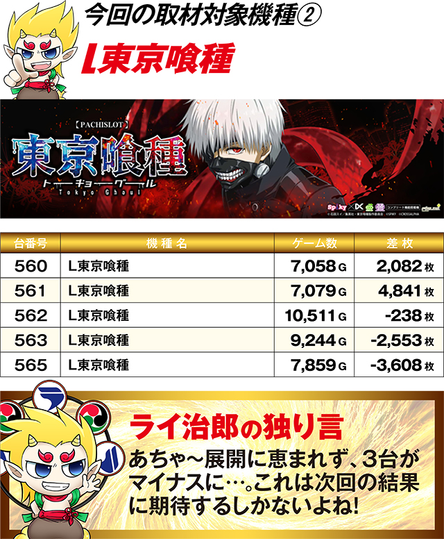 https://cdn.p-town.dmm.com/editor/ライティングZERO/R_PLUS/kekka/2026/02tsuki/0223_ebetsu/top.jpg