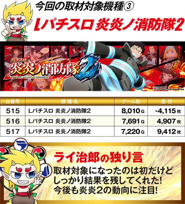 https://cdn.p-town.dmm.com/editor/ライティングZERO/R_PLUS/kekka/2026/02tsuki/0223_ebetsu/top.jpg