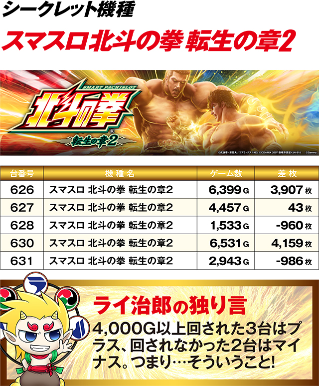 https://cdn.p-town.dmm.com/editor/ライティングZERO/R_PLUS/kekka/2026/02tsuki/0223_ebetsu/top.jpg