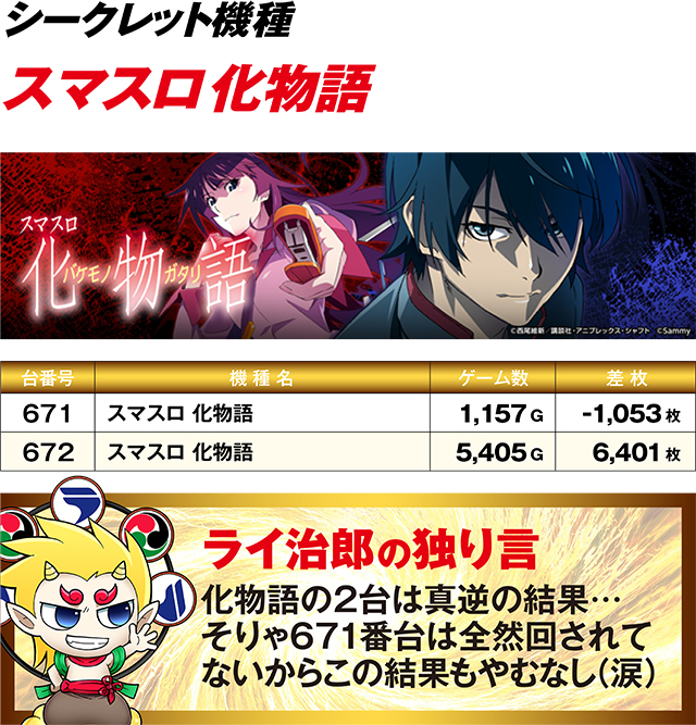 https://cdn.p-town.dmm.com/editor/ライティングZERO/R_PLUS/kekka/2026/02tsuki/0223_ebetsu/top.jpg