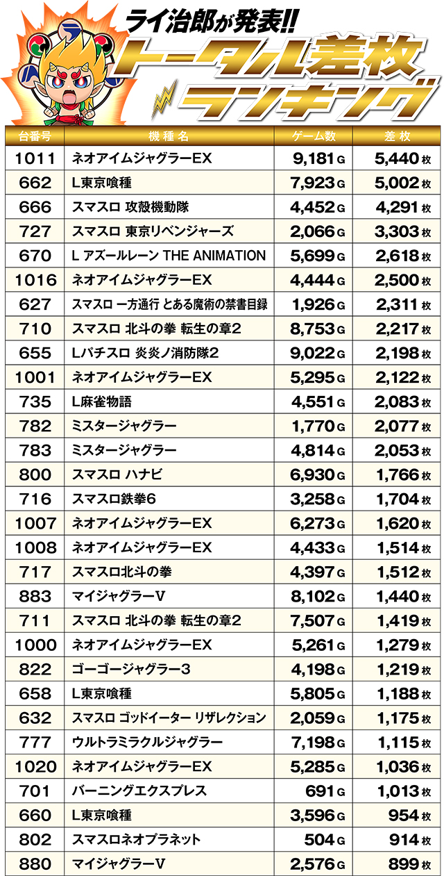 https://cdn.p-town.dmm.com/editor/ライティングZERO/R_PLUS/kekka/2026/02tsuki/0223_naeho/top.jpg