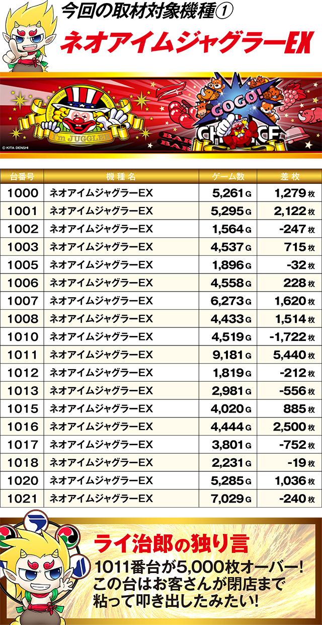 https://cdn.p-town.dmm.com/editor/ライティングZERO/R_PLUS/kekka/2026/02tsuki/0223_naeho/top.jpg