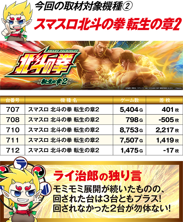 https://cdn.p-town.dmm.com/editor/ライティングZERO/R_PLUS/kekka/2026/02tsuki/0223_naeho/top.jpg