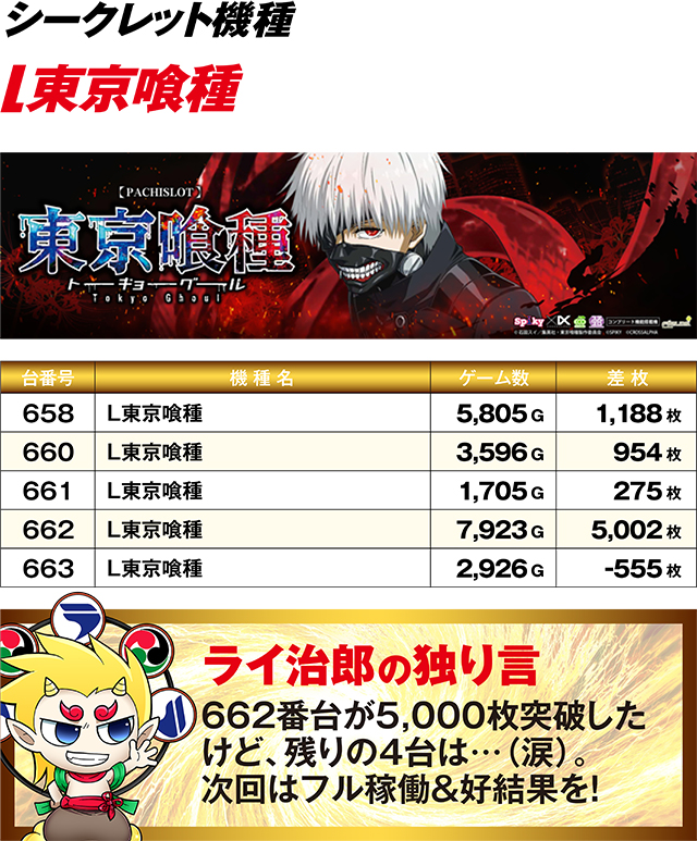 https://cdn.p-town.dmm.com/editor/ライティングZERO/R_PLUS/kekka/2026/02tsuki/0223_naeho/top.jpg