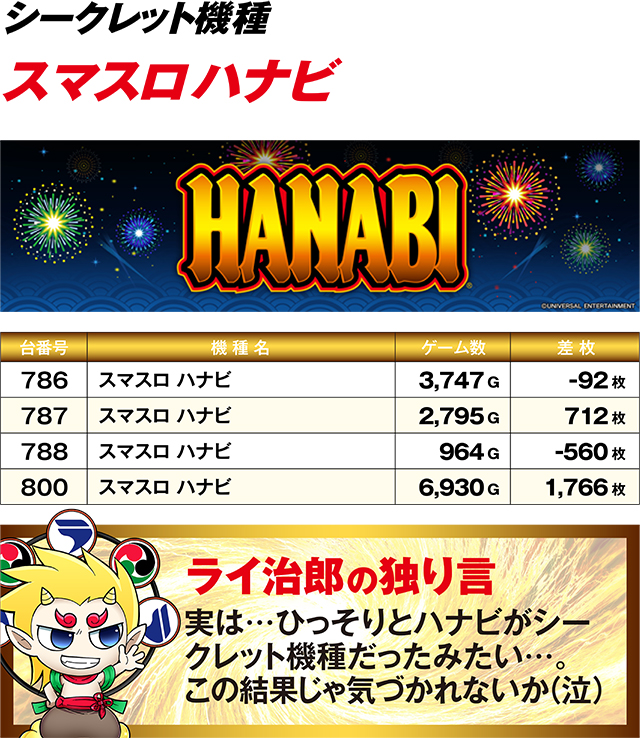 https://cdn.p-town.dmm.com/editor/ライティングZERO/R_PLUS/kekka/2026/02tsuki/0223_naeho/top.jpg
