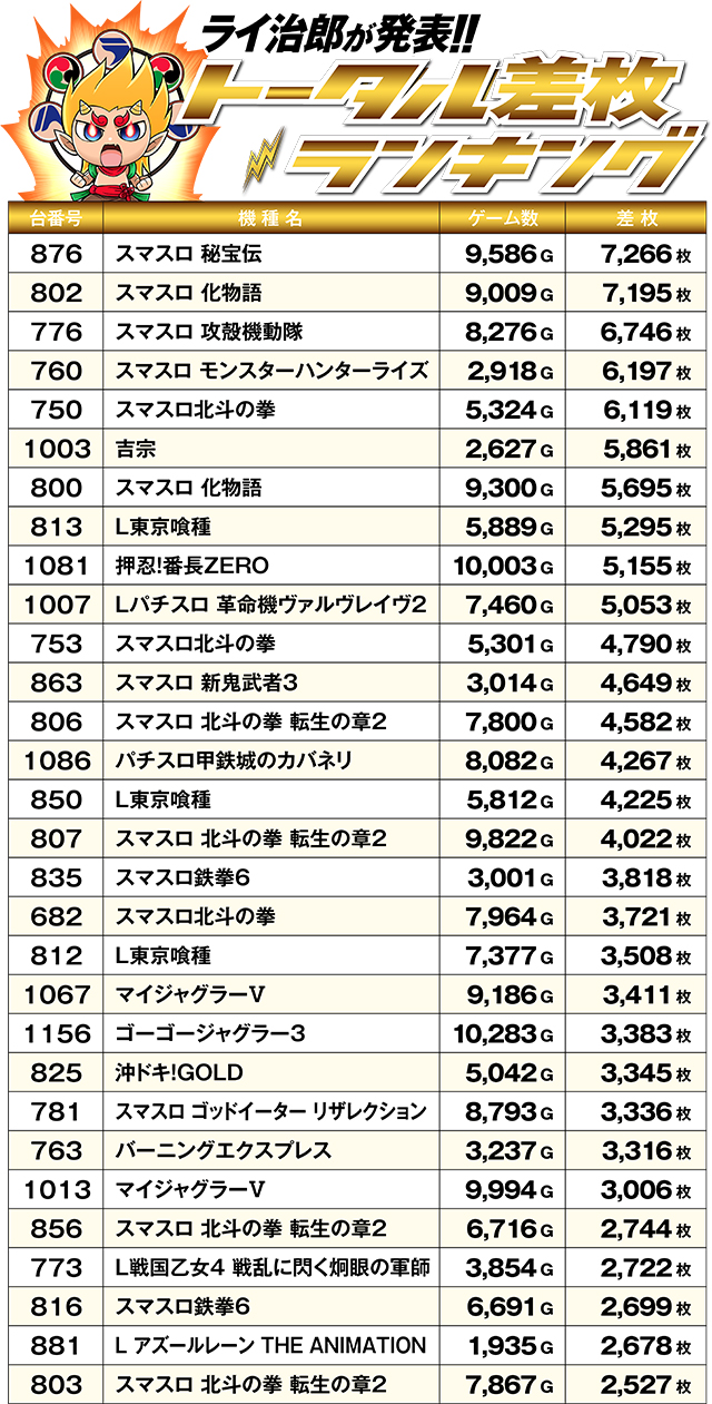 https://cdn.p-town.dmm.com/editor/ライティングZERO/R_PLUS/kekka/2026/02tsuki/0223_obihiro/top.jpg