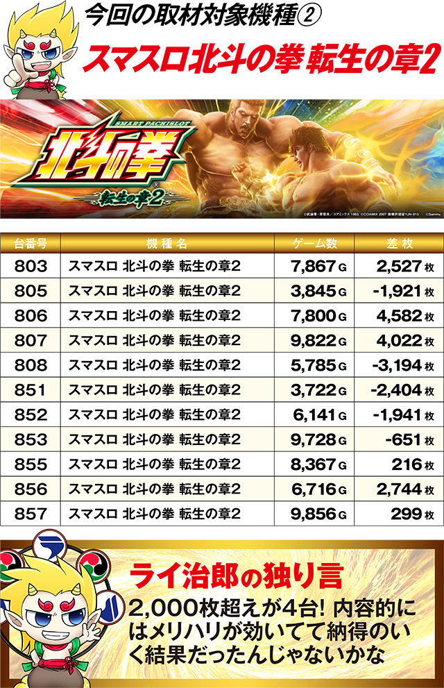 https://cdn.p-town.dmm.com/editor/ライティングZERO/R_PLUS/kekka/2026/02tsuki/0223_obihiro/top.jpg