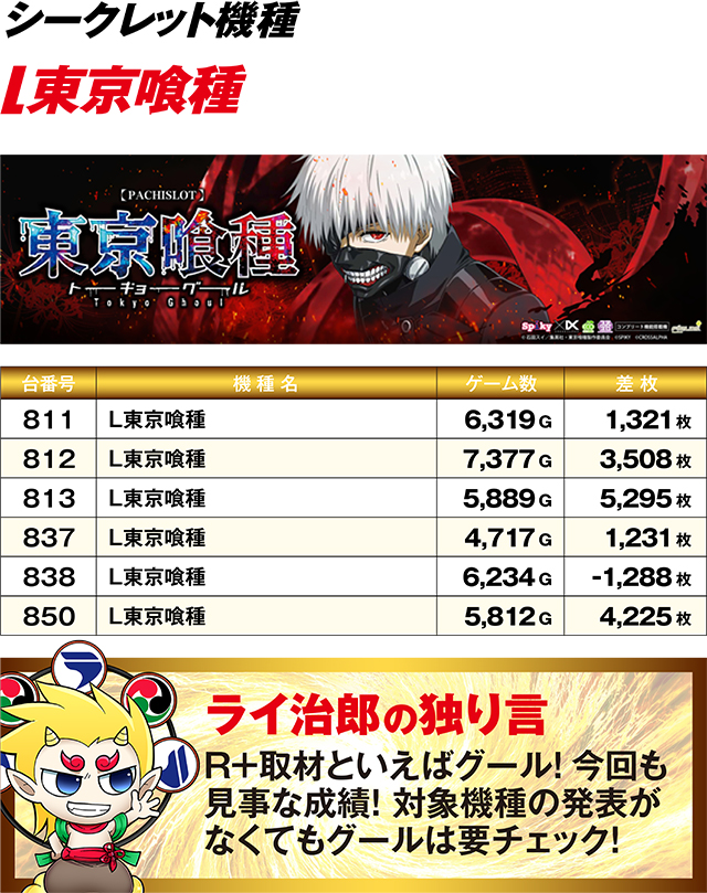 https://cdn.p-town.dmm.com/editor/ライティングZERO/R_PLUS/kekka/2026/02tsuki/0223_obihiro/top.jpg