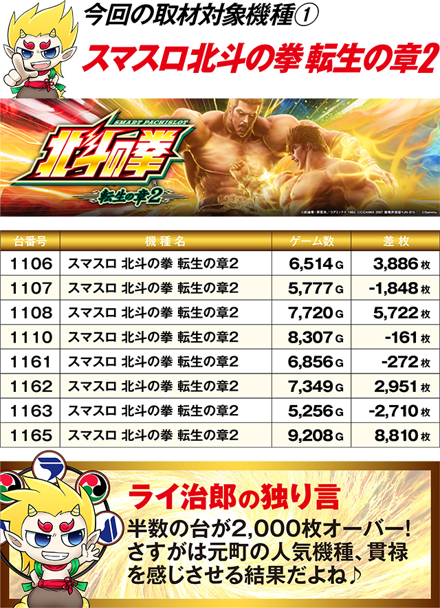 https://cdn.p-town.dmm.com/editor/ライティングZERO/R_PLUS/kekka/2026/03tsuki/0314_motomachi/top.jpg