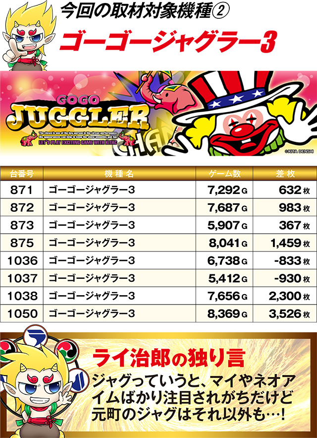 https://cdn.p-town.dmm.com/editor/ライティングZERO/R_PLUS/kekka/2026/03tsuki/0314_motomachi/top.jpg