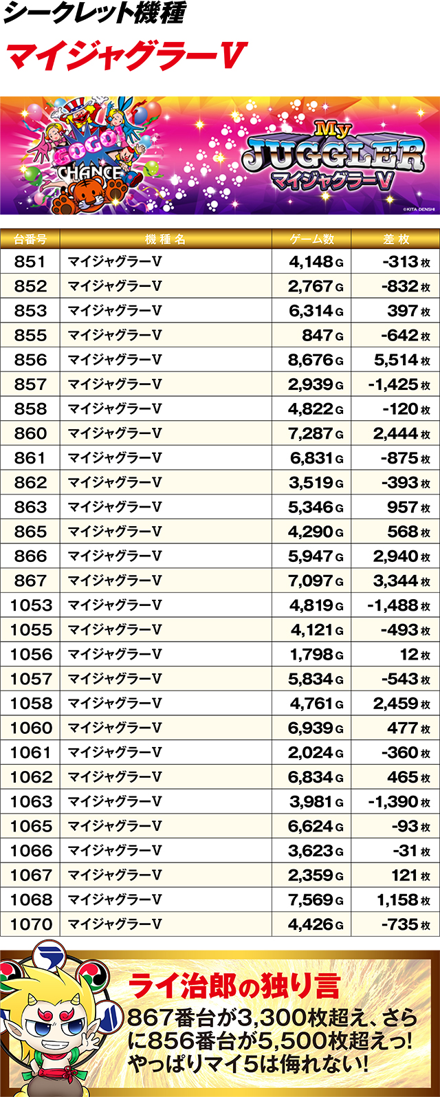 https://cdn.p-town.dmm.com/editor/ライティングZERO/R_PLUS/kekka/2026/03tsuki/0314_motomachi/top.jpg