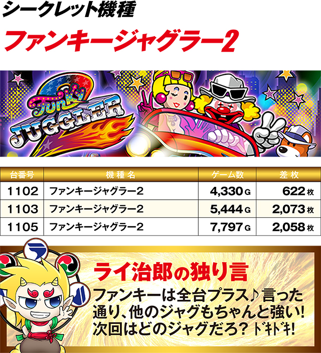 https://cdn.p-town.dmm.com/editor/ライティングZERO/R_PLUS/kekka/2026/03tsuki/0314_motomachi/top.jpg