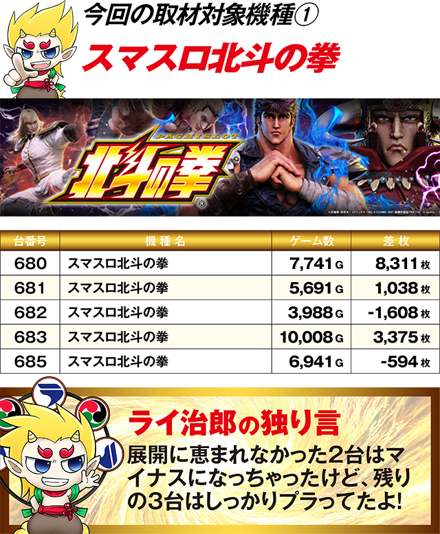 https://cdn.p-town.dmm.com/editor/ライティングZERO/R_PLUS/kekka/2026/03tsuki/0315_ebetsu/top.jpg