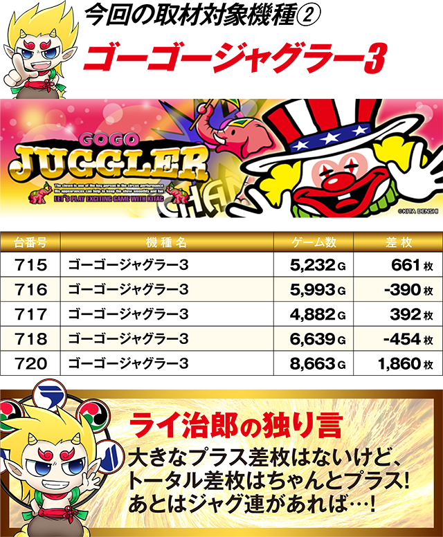 https://cdn.p-town.dmm.com/editor/ライティングZERO/R_PLUS/kekka/2026/03tsuki/0315_ebetsu/top.jpg