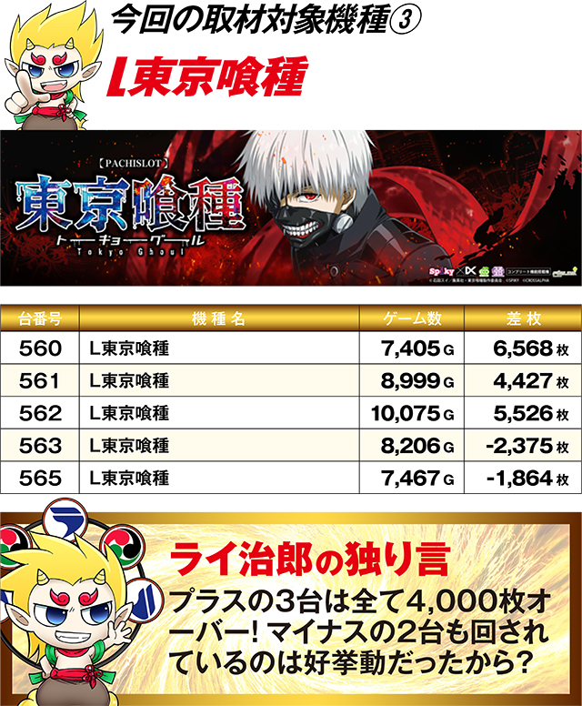 https://cdn.p-town.dmm.com/editor/ライティングZERO/R_PLUS/kekka/2026/03tsuki/0315_ebetsu/top.jpg