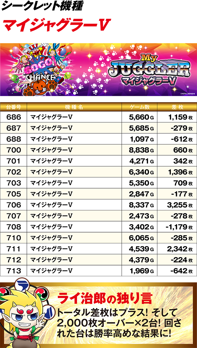 https://cdn.p-town.dmm.com/editor/ライティングZERO/R_PLUS/kekka/2026/03tsuki/0315_ebetsu/top.jpg