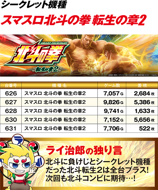 https://cdn.p-town.dmm.com/editor/ライティングZERO/R_PLUS/kekka/2026/03tsuki/0315_ebetsu/top.jpg