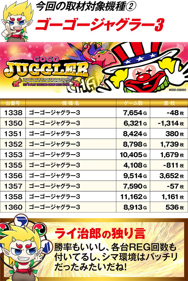 https://cdn.p-town.dmm.com/editor/ライティングZERO/R_PLUS/kekka/2026/03tsuki/0320_kanko/top.jpg