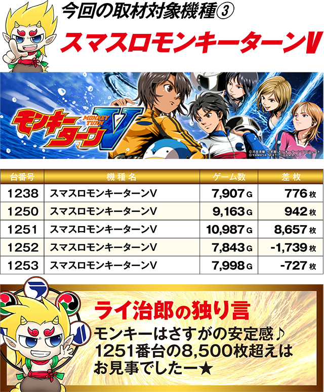 https://cdn.p-town.dmm.com/editor/ライティングZERO/R_PLUS/kekka/2026/03tsuki/0320_kanko/top.jpg