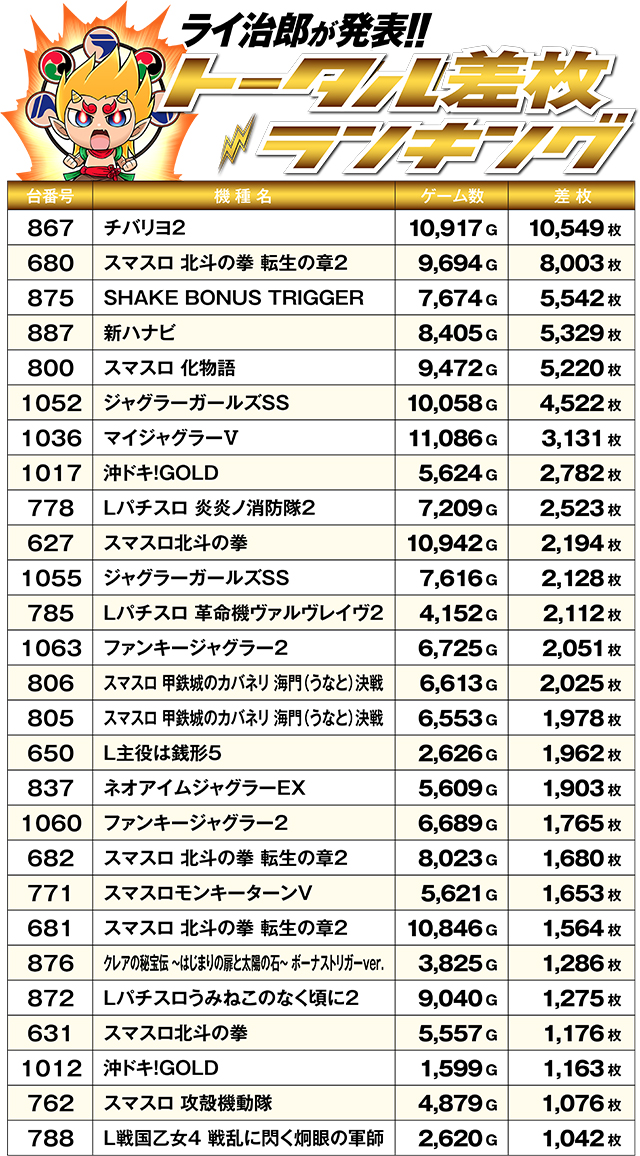 https://cdn.p-town.dmm.com/editor/ライティングZERO/R_PLUS/kekka/2026/03tsuki/0321_katada/top.jpg