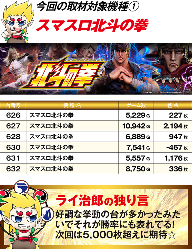 https://cdn.p-town.dmm.com/editor/ライティングZERO/R_PLUS/kekka/2026/03tsuki/0321_katada/top.jpg