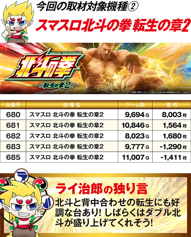 https://cdn.p-town.dmm.com/editor/ライティングZERO/R_PLUS/kekka/2026/03tsuki/0321_katada/top.jpg