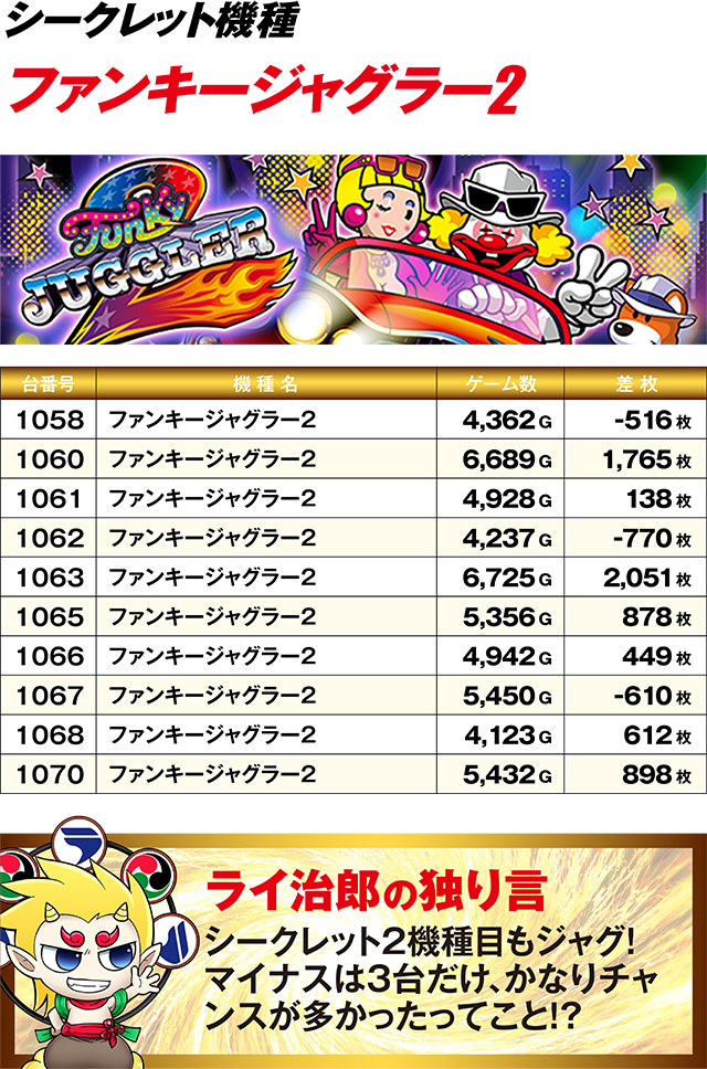 https://cdn.p-town.dmm.com/editor/ライティングZERO/R_PLUS/kekka/2026/03tsuki/0321_katada/01.jpg