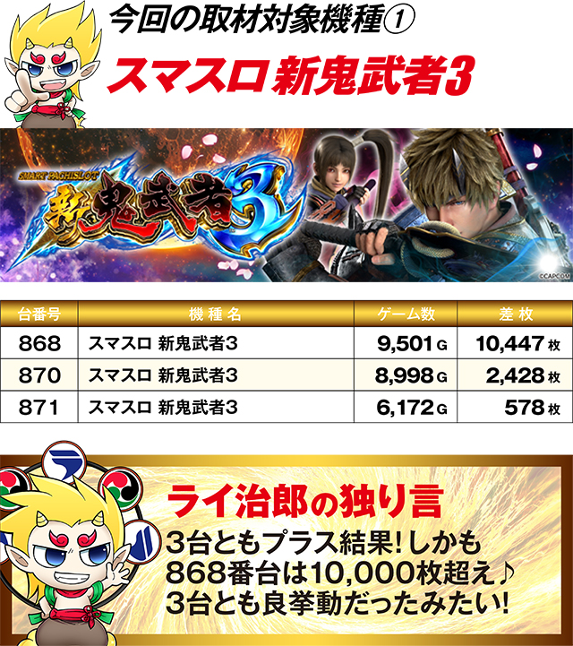 https://cdn.p-town.dmm.com/editor/ライティングZERO/R_PLUS/kekka/2026/03tsuki/0321_koyo/top.jpg