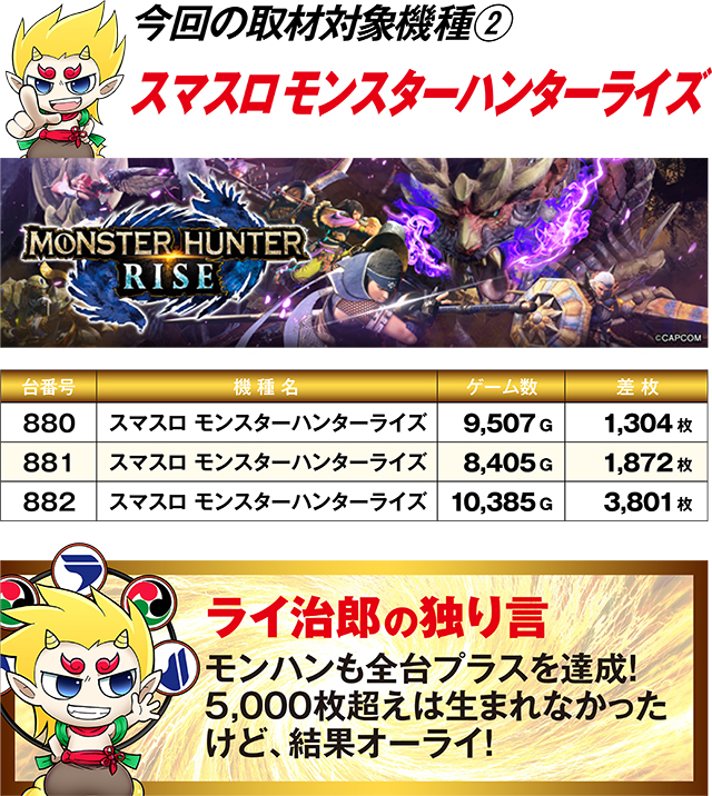 https://cdn.p-town.dmm.com/editor/ライティングZERO/R_PLUS/kekka/2026/03tsuki/0321_koyo/top.jpg
