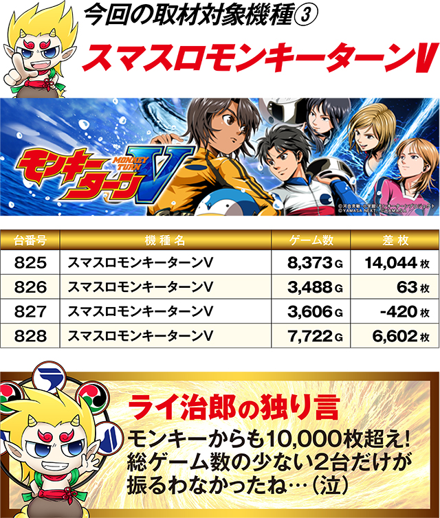 https://cdn.p-town.dmm.com/editor/ライティングZERO/R_PLUS/kekka/2026/03tsuki/0321_koyo/top.jpg