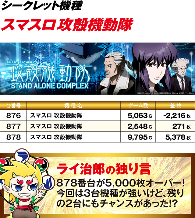 https://cdn.p-town.dmm.com/editor/ライティングZERO/R_PLUS/kekka/2026/03tsuki/0321_koyo/top.jpg