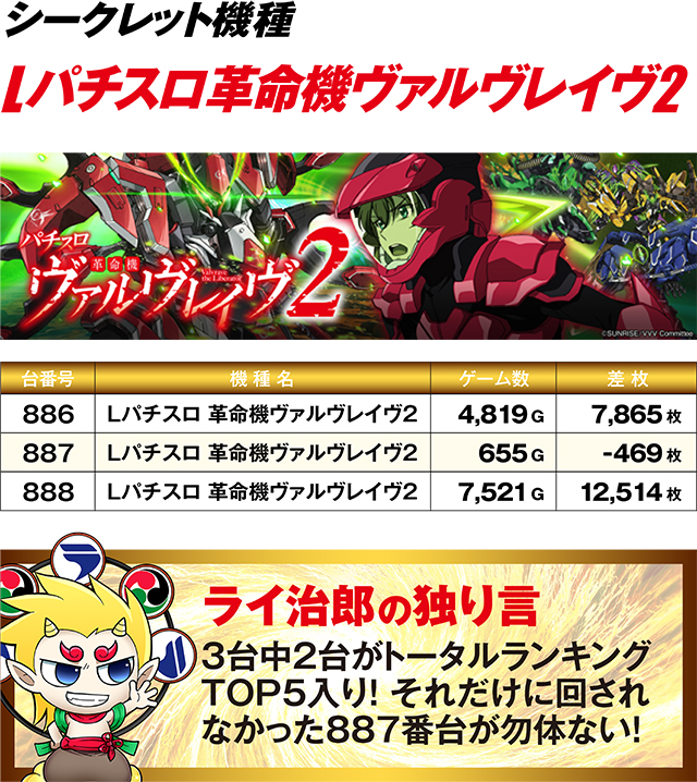 https://cdn.p-town.dmm.com/editor/ライティングZERO/R_PLUS/kekka/2026/03tsuki/0321_koyo/top.jpg
