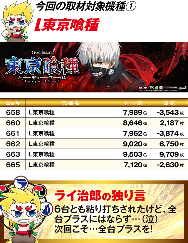 https://cdn.p-town.dmm.com/editor/ライティングZERO/R_PLUS/kekka/2026/03tsuki/0322_naebo/top.jpg