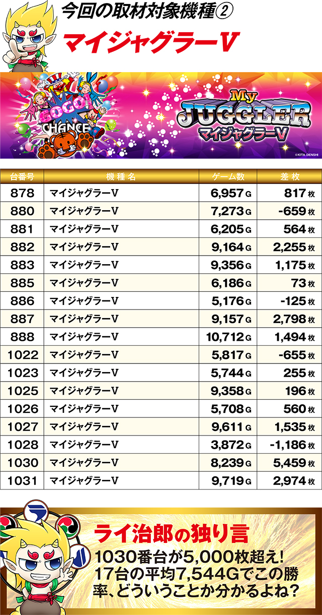 https://cdn.p-town.dmm.com/editor/ライティングZERO/R_PLUS/kekka/2026/03tsuki/0322_naebo/top.jpg