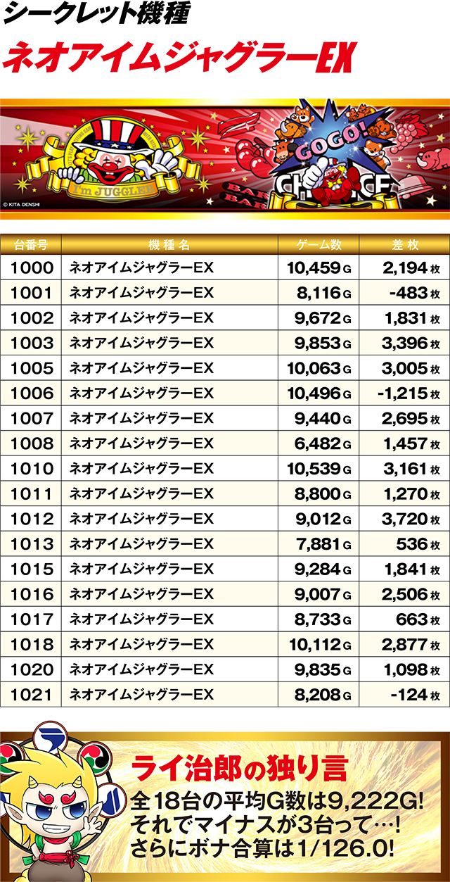 https://cdn.p-town.dmm.com/editor/ライティングZERO/R_PLUS/kekka/2026/03tsuki/0322_naebo/top.jpg