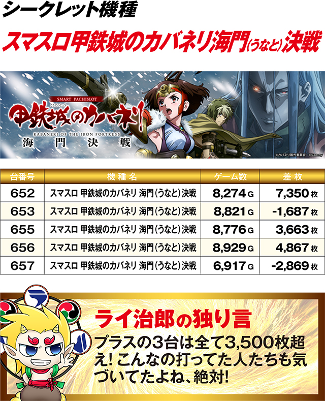 https://cdn.p-town.dmm.com/editor/ライティングZERO/R_PLUS/kekka/2026/03tsuki/0322_naebo/top.jpg