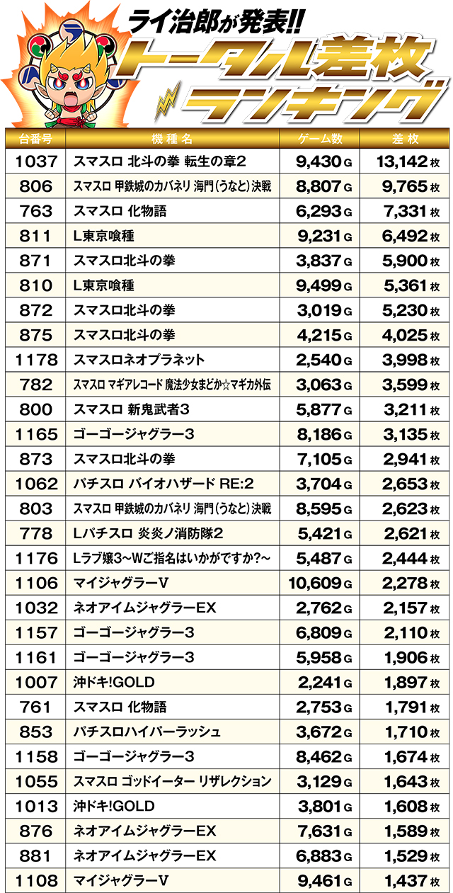 https://cdn.p-town.dmm.com/editor/ライティングZERO/R_PLUS/kekka/2026/03tsuki/0329_kotoni/top.jpg
