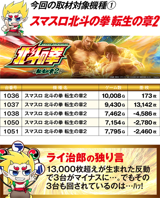 https://cdn.p-town.dmm.com/editor/ライティングZERO/R_PLUS/kekka/2026/03tsuki/0329_kotoni/top.jpg