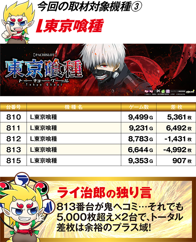 https://cdn.p-town.dmm.com/editor/ライティングZERO/R_PLUS/kekka/2026/03tsuki/0329_kotoni/top.jpg