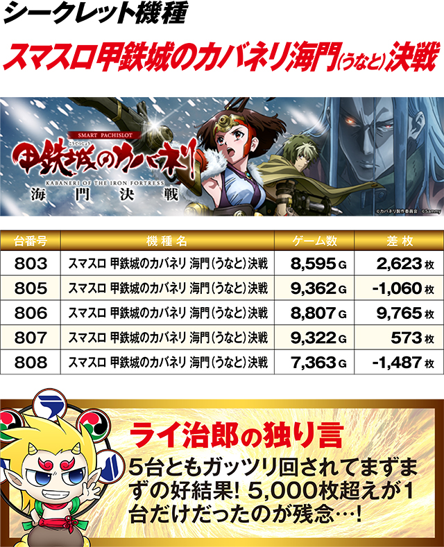 https://cdn.p-town.dmm.com/editor/ライティングZERO/R_PLUS/kekka/2026/03tsuki/0329_kotoni/top.jpg