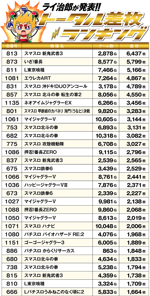 https://cdn.p-town.dmm.com/editor/ライティングZERO/R_PLUS/kekka/2026/03tsuki/0329_obihiro/top.jpg